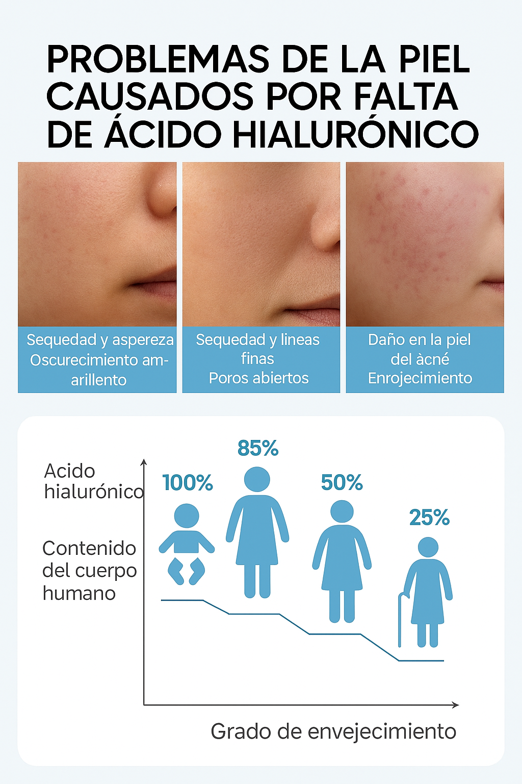 Sérum de Ácido Hialurónico: Piel Firme, Radiante y Rejuvenecida